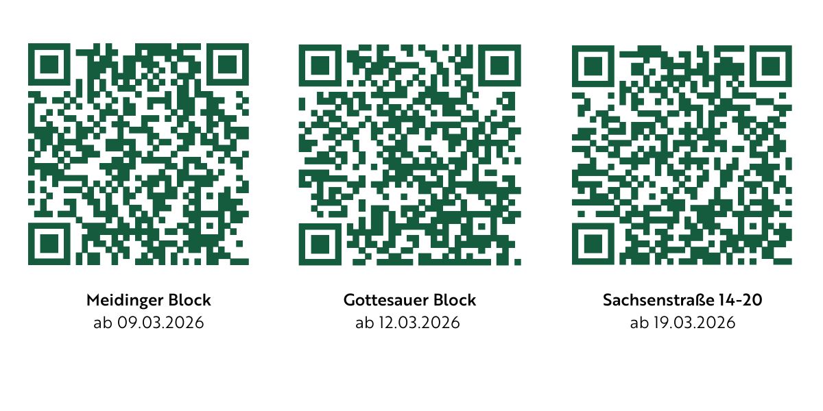 QR Codes Urban Gardening 2026